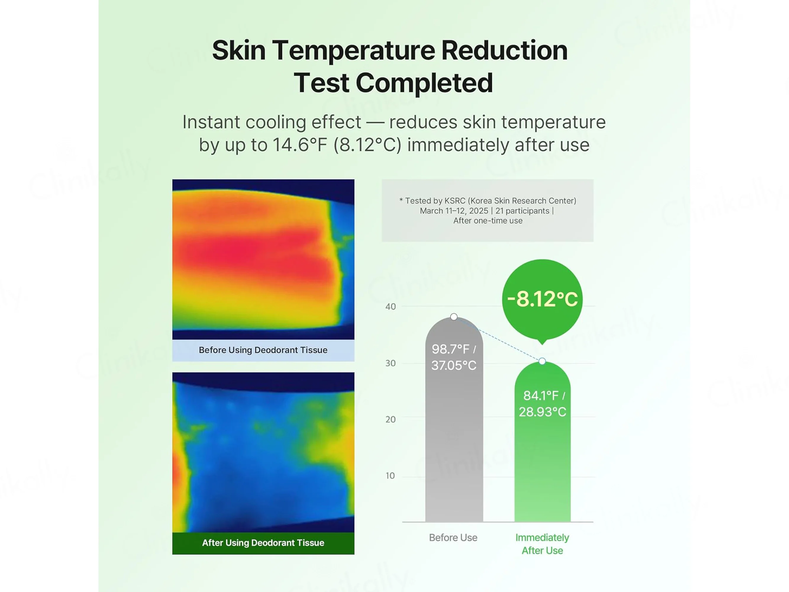 Ariul Smooth & Pure Fresh Cooling Deo Tissue - Image 5