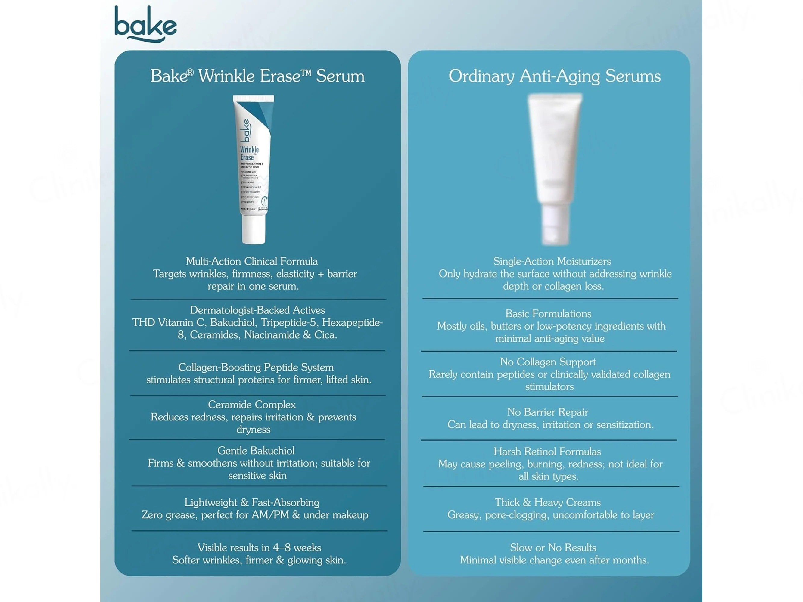 BAKE Wrinkle Erase Anti-Wrinkle, Firming & Skin Barrier Serum - Image 8