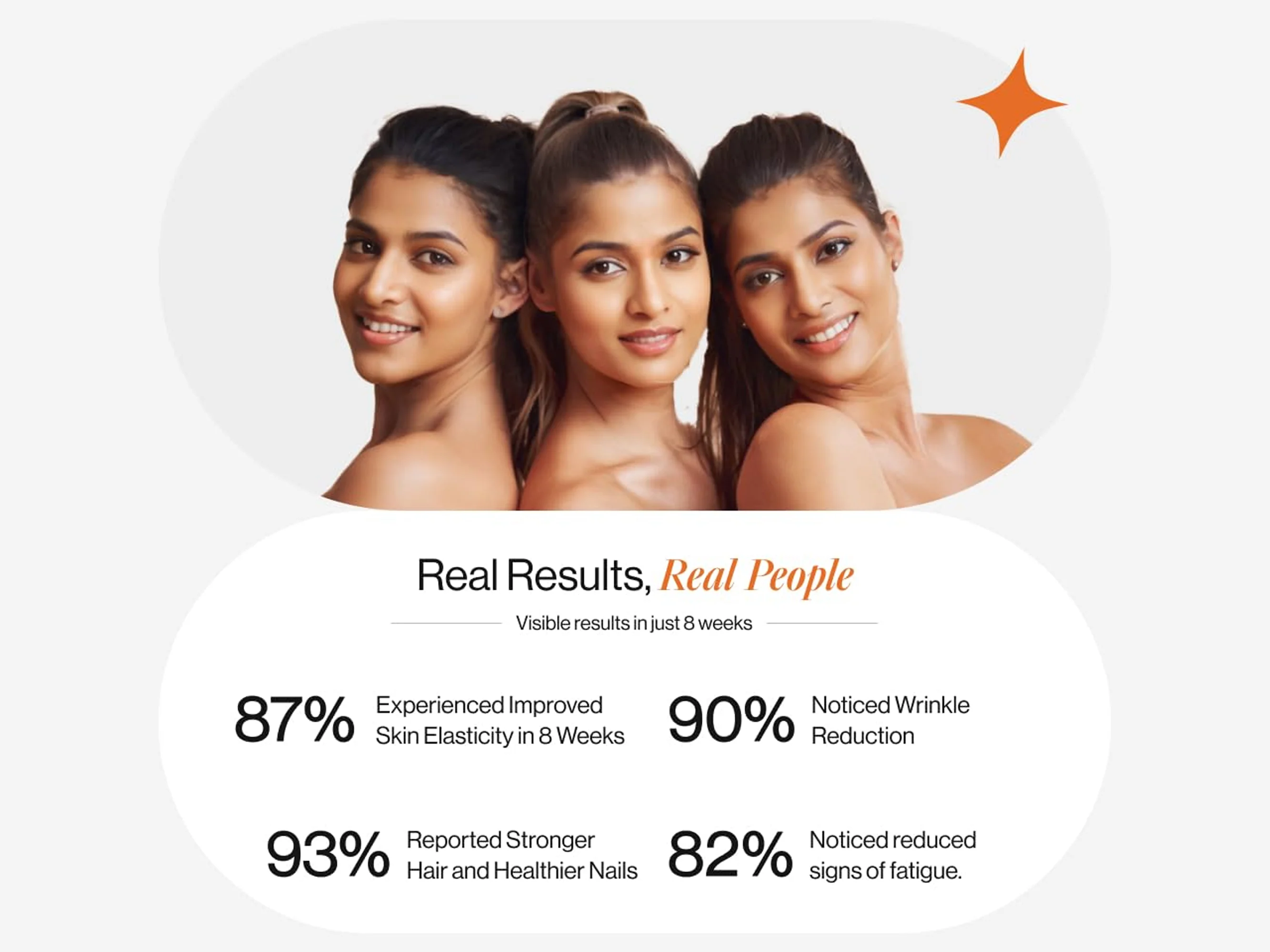Beautywise Advanced Marine Collagen Peptides For Skin, Hair & Nails - Image 7
