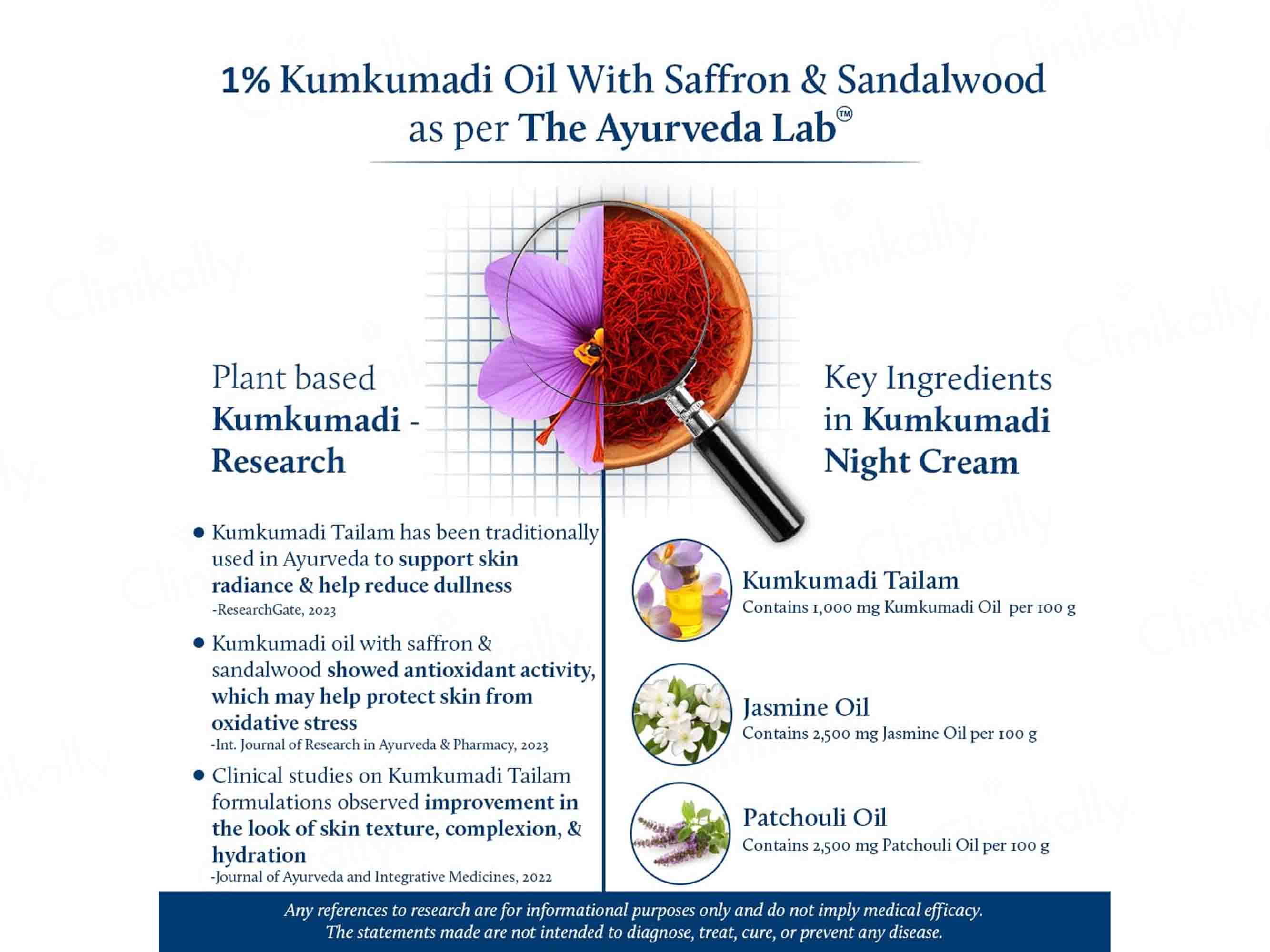 Blue Nectar Shubhr Kumkumadi Night Cream For Women - Image 3