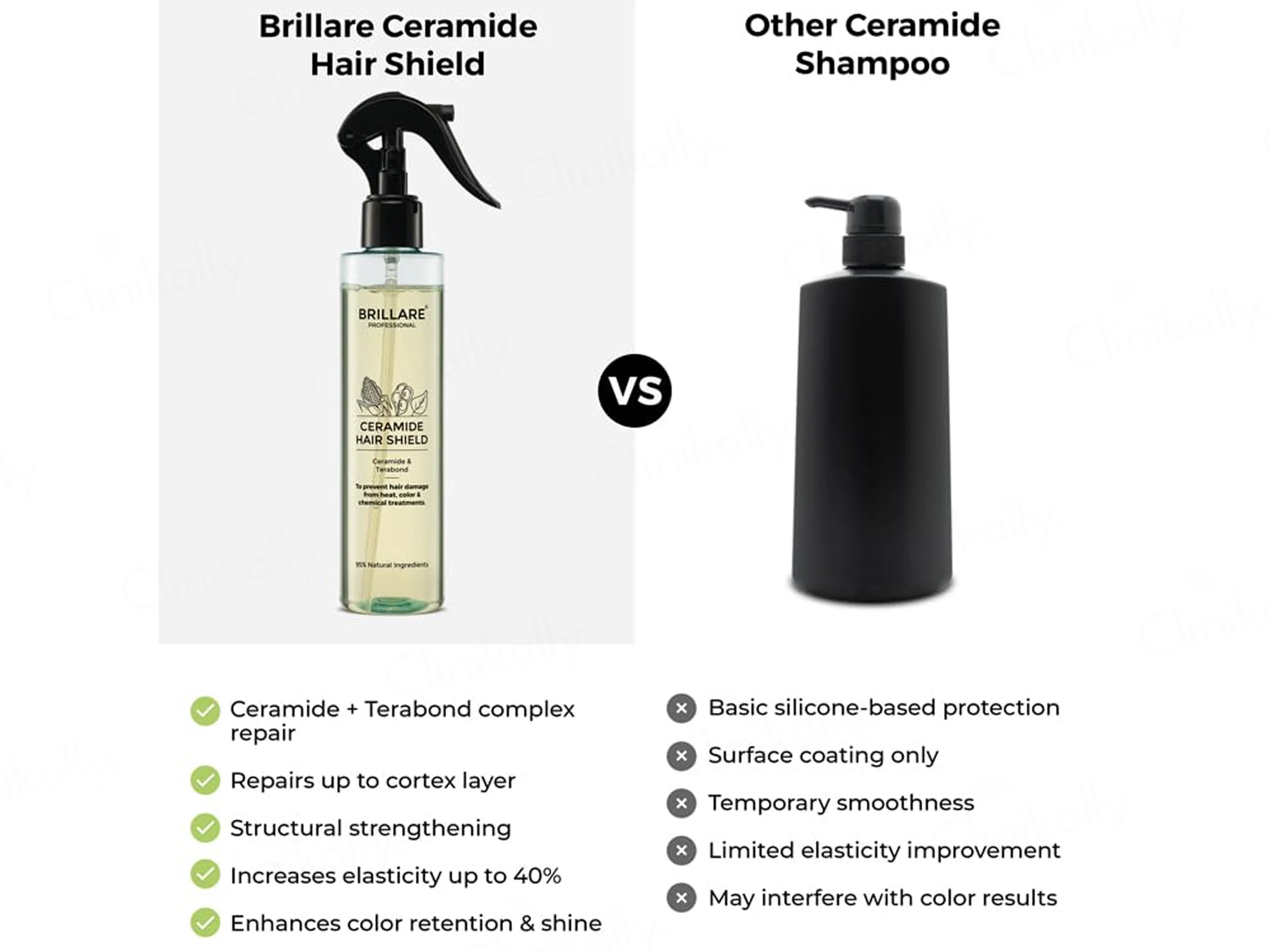 Brillare Ceramide Hair Shield - Image 3