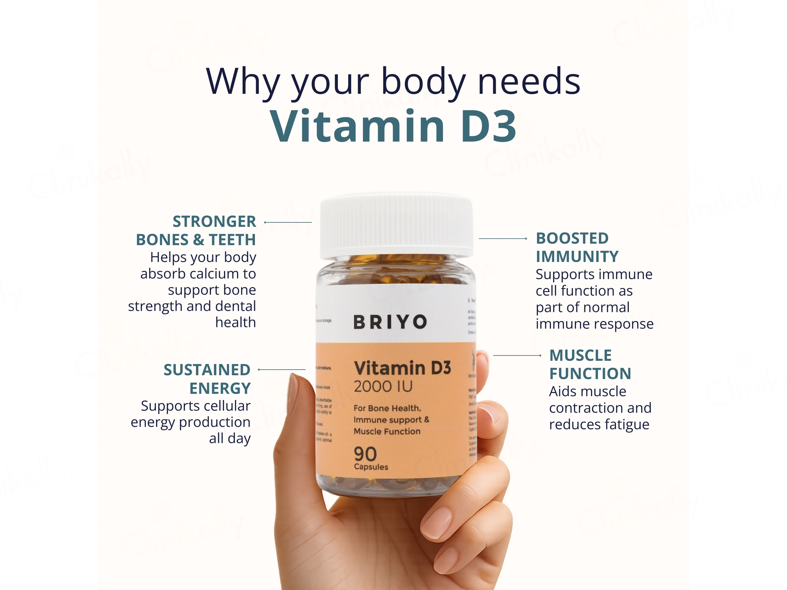 Briyo Vitamin D3 2000 IU Capsule - Image 2