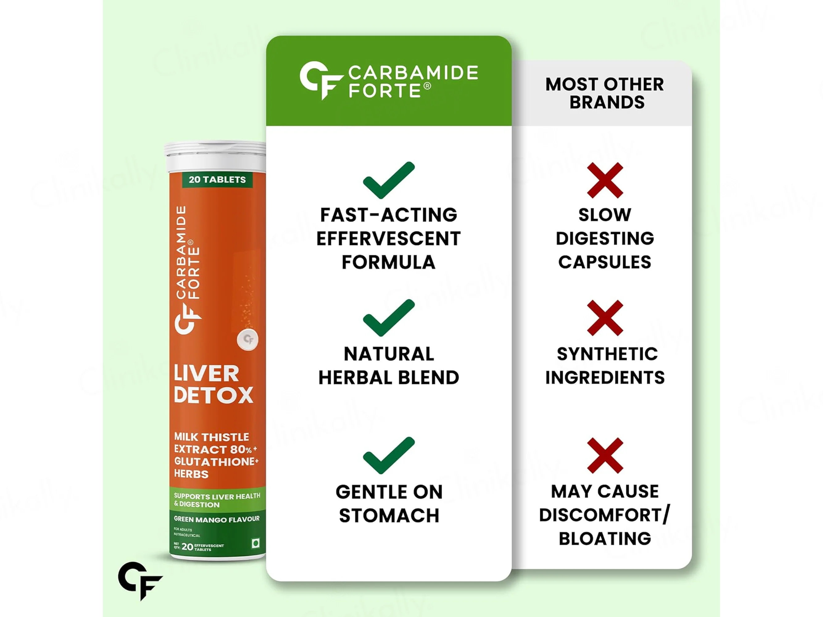 Carbamide Forte Liver Detox Effervescent Tablet - Green Mango Flavour - Image 11