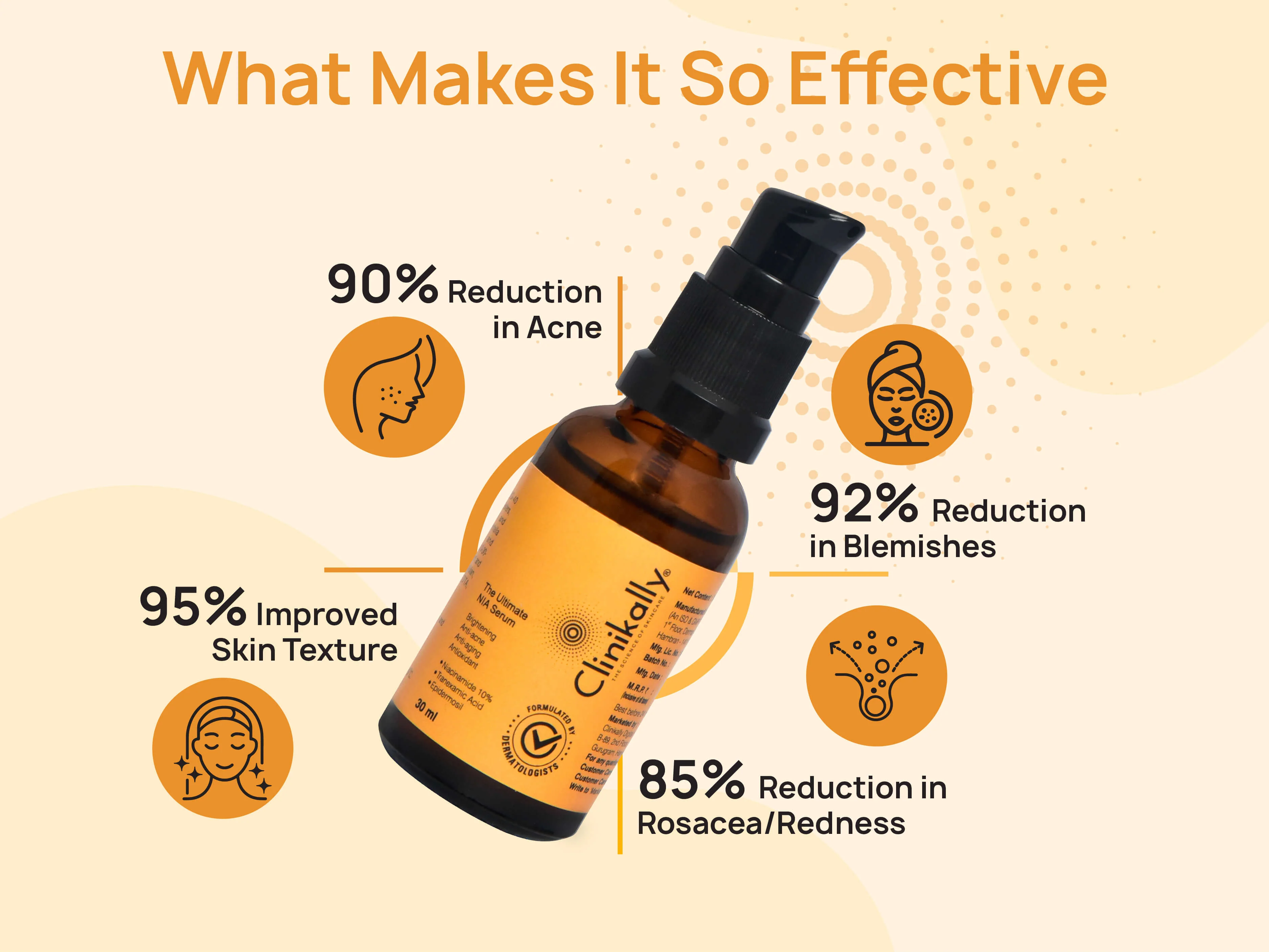 Clinikally The Ultimate NIA Serum + Foaming Face Wash - Image 4