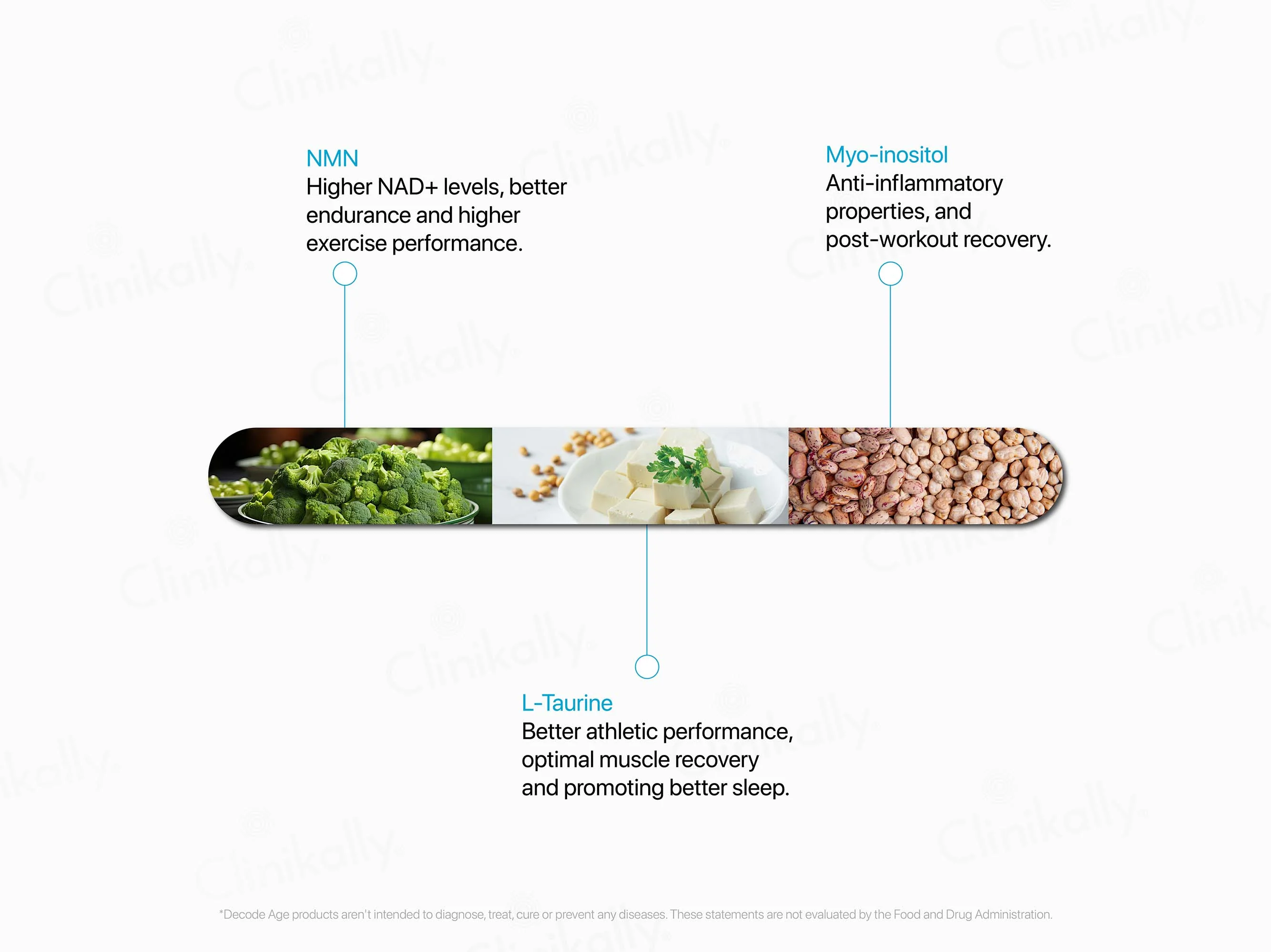 Decode Age SportVit Vegan Capsule - Image 5