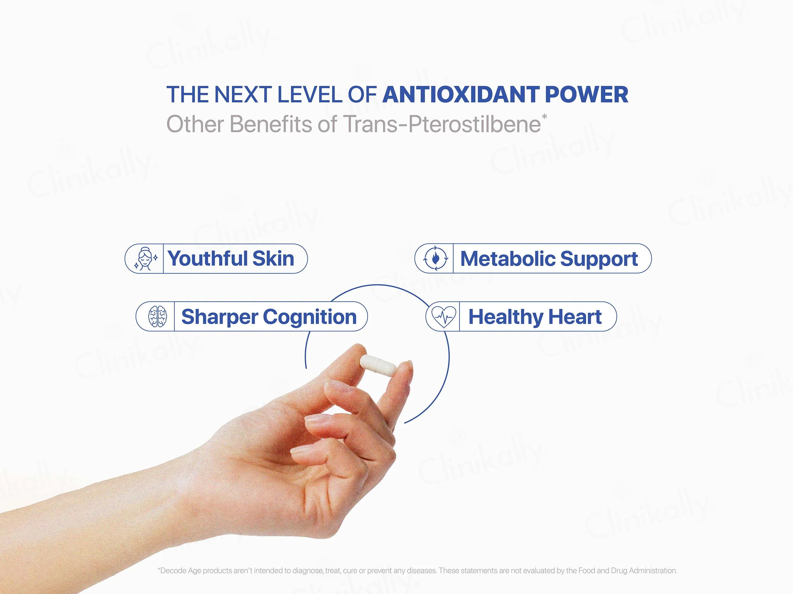 Decode Age Trans Pterostilbene Vegan Capsule - Image 4