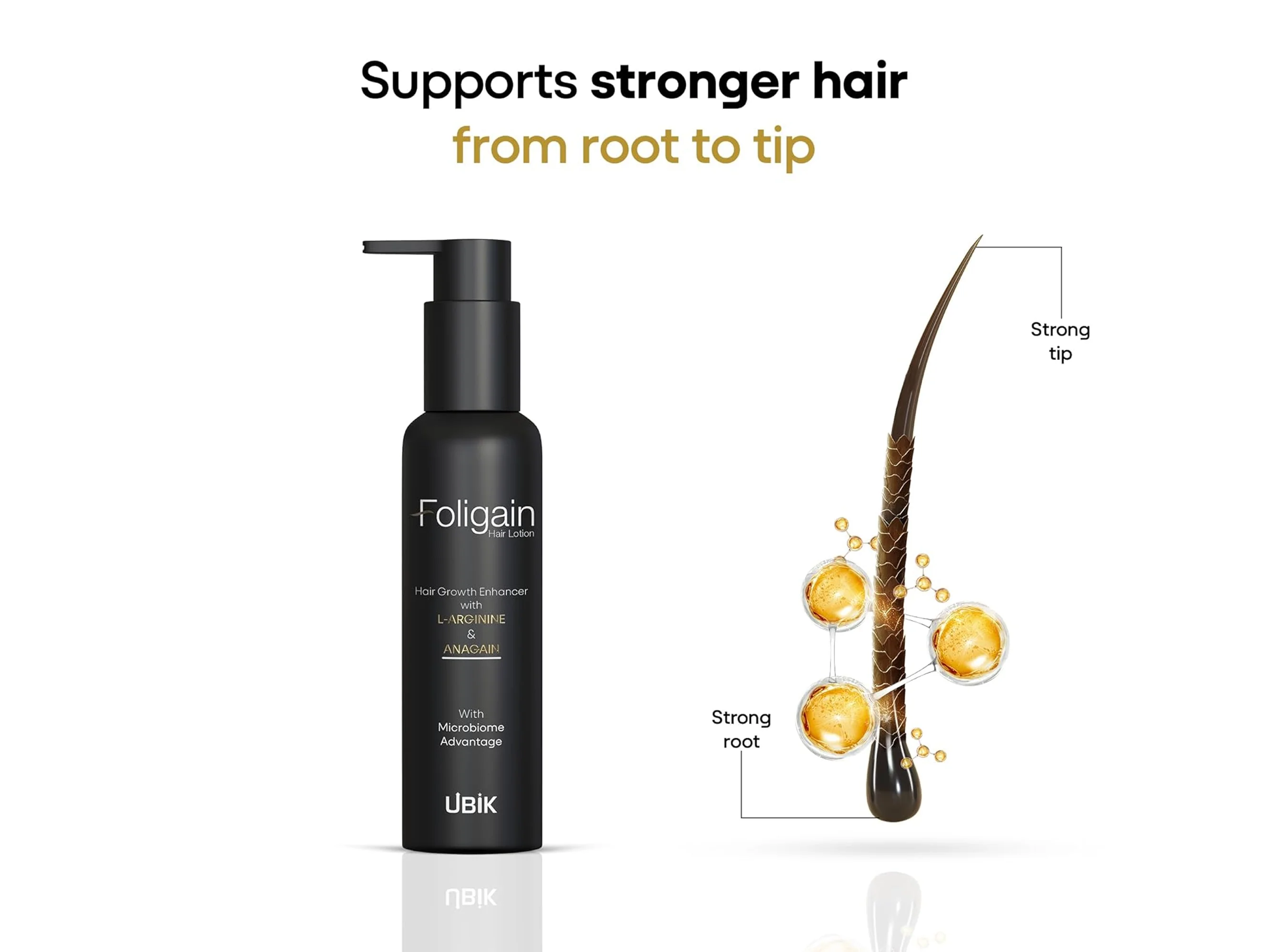 Foligain Hair Lotion - Image 5
