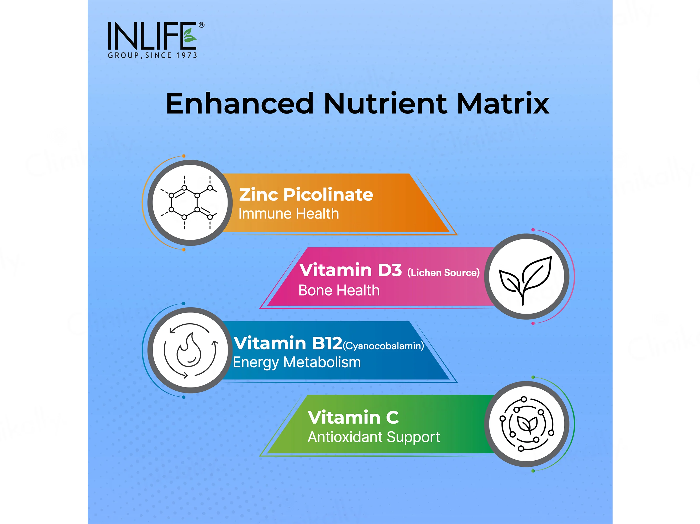 Inlife High Strength Magnesium Complex 5x 2000mg Health Supplement Veg Tablet - Image 5