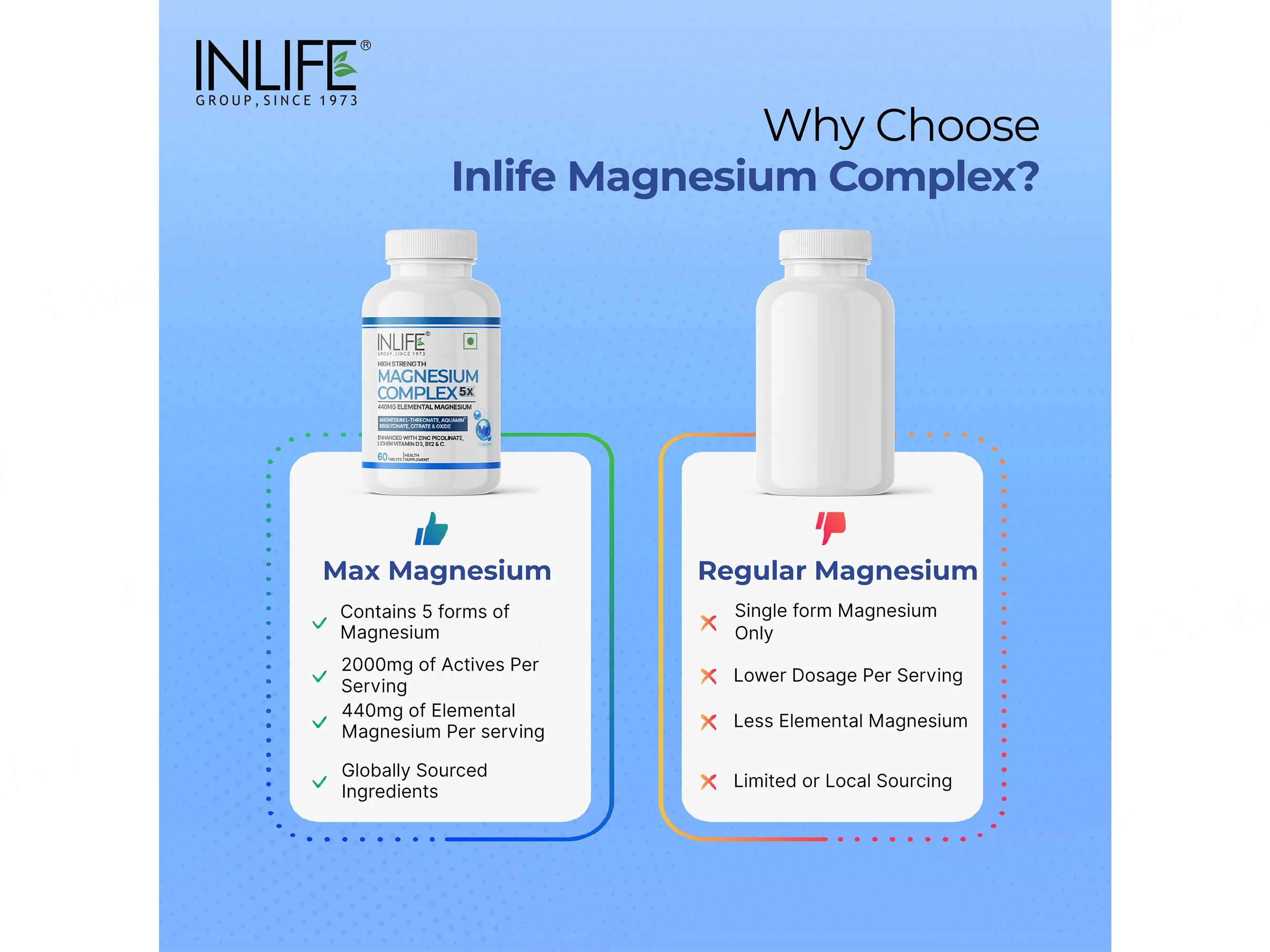 Inlife High Strength Magnesium Complex 5x 2000mg Health Supplement Veg Tablet - Image 7