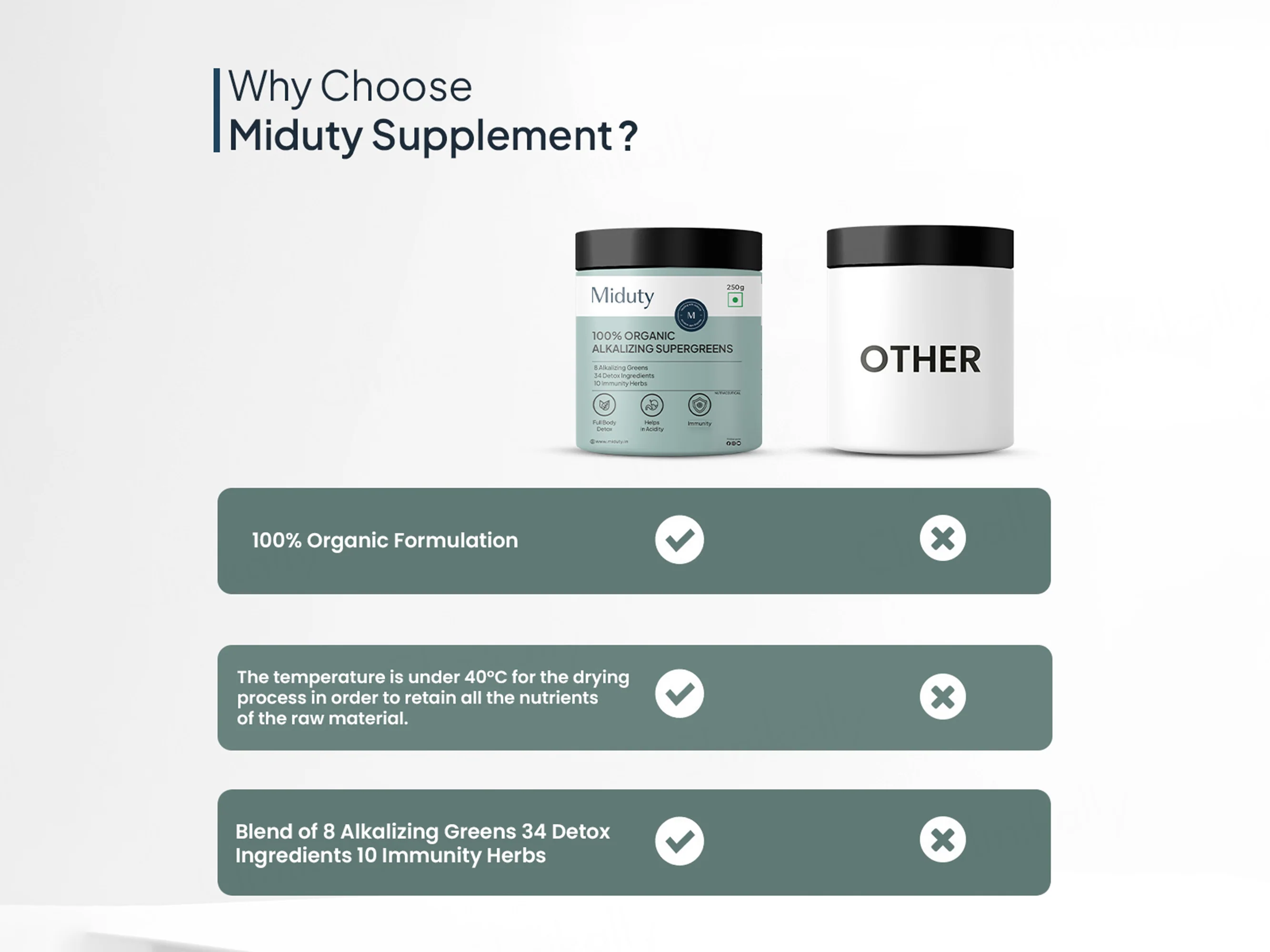 Miduty 100% Organic Alkalizing Supergreens Powder - Image 6