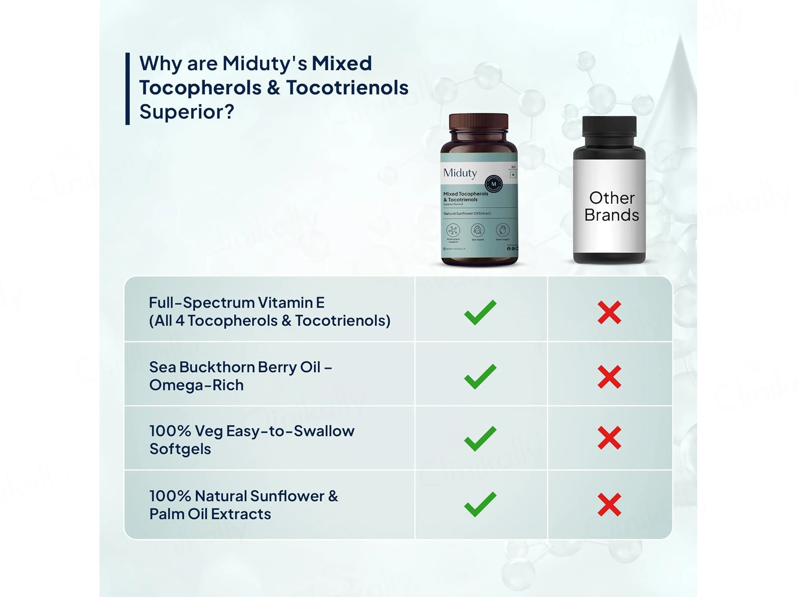 Miduty Mixed Tocopherols & Tocotrienols Veg Softgel - Image 8