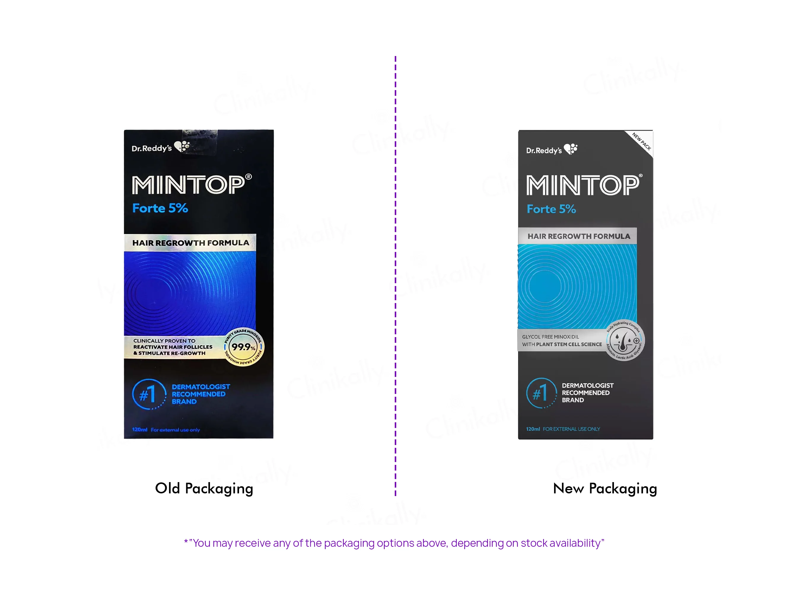 Mintop Forte 5% Solution - Image 6