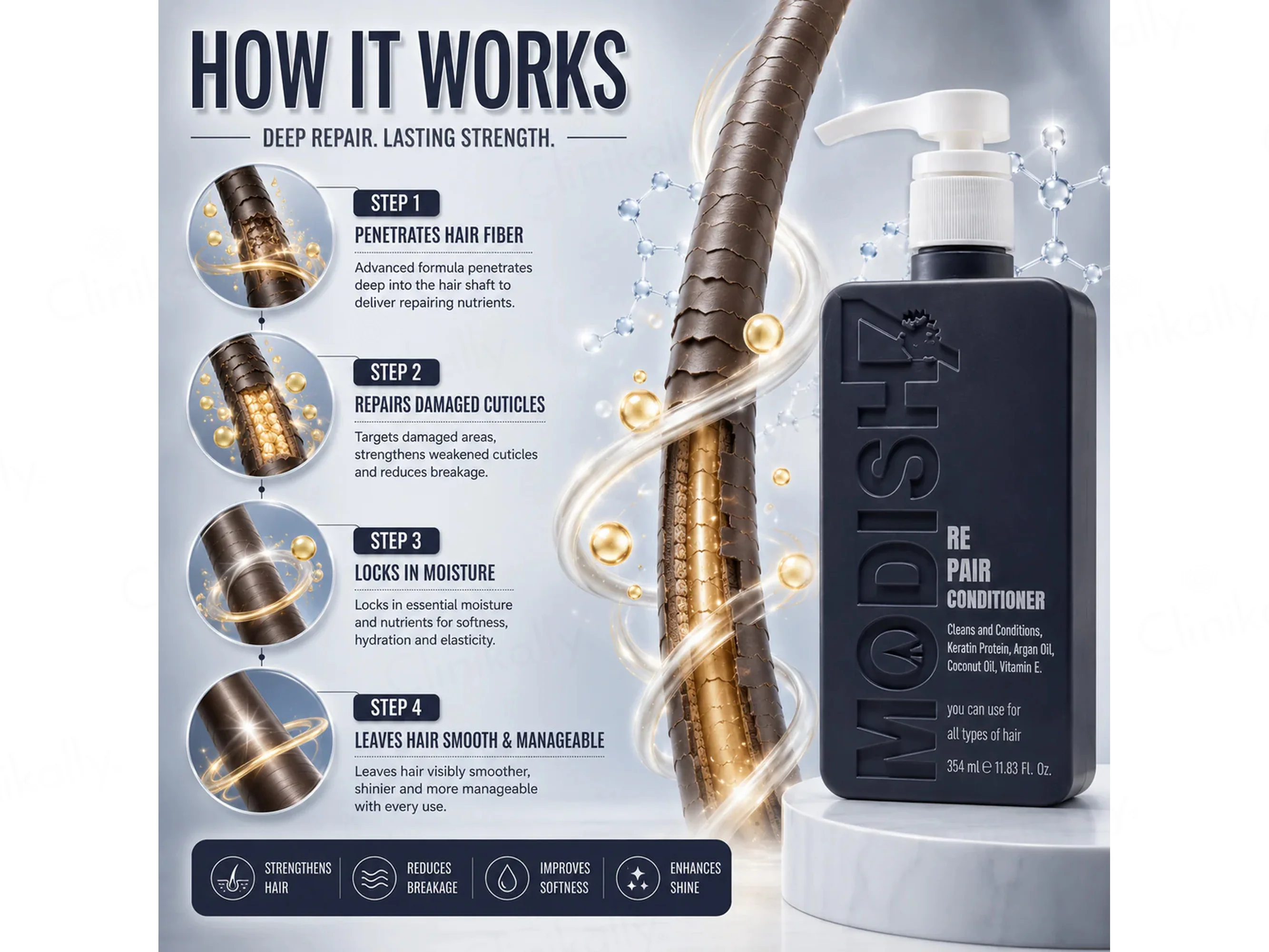 Modish7 Repair Conditioner - Image 3