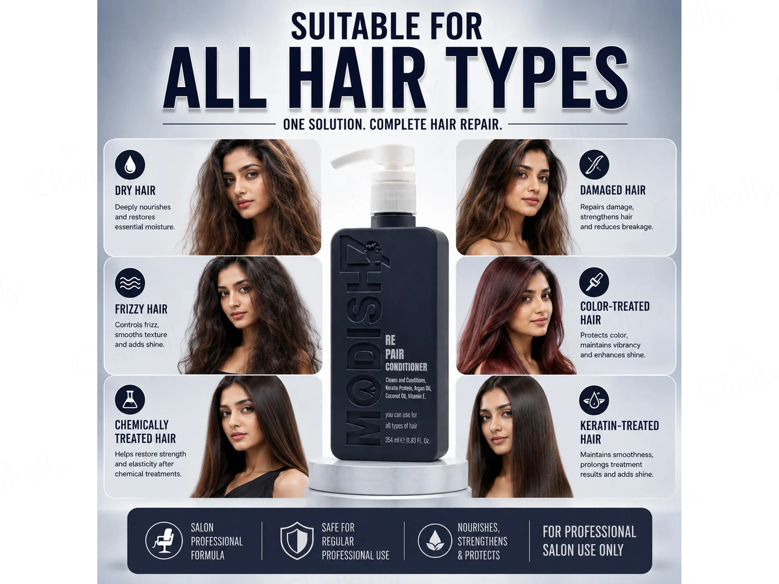 Modish7 Repair Conditioner - Image 6
