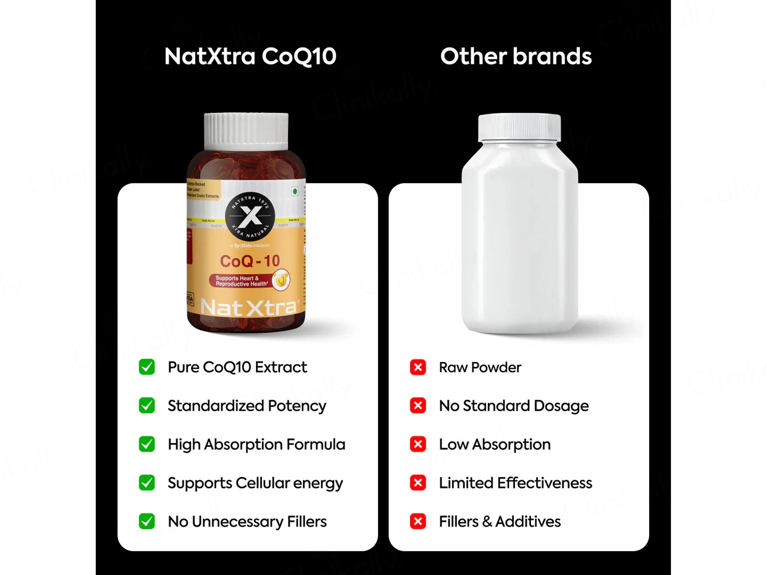 NatXtra CoQ10 Fertility Health Supplement Capsule - Image 8
