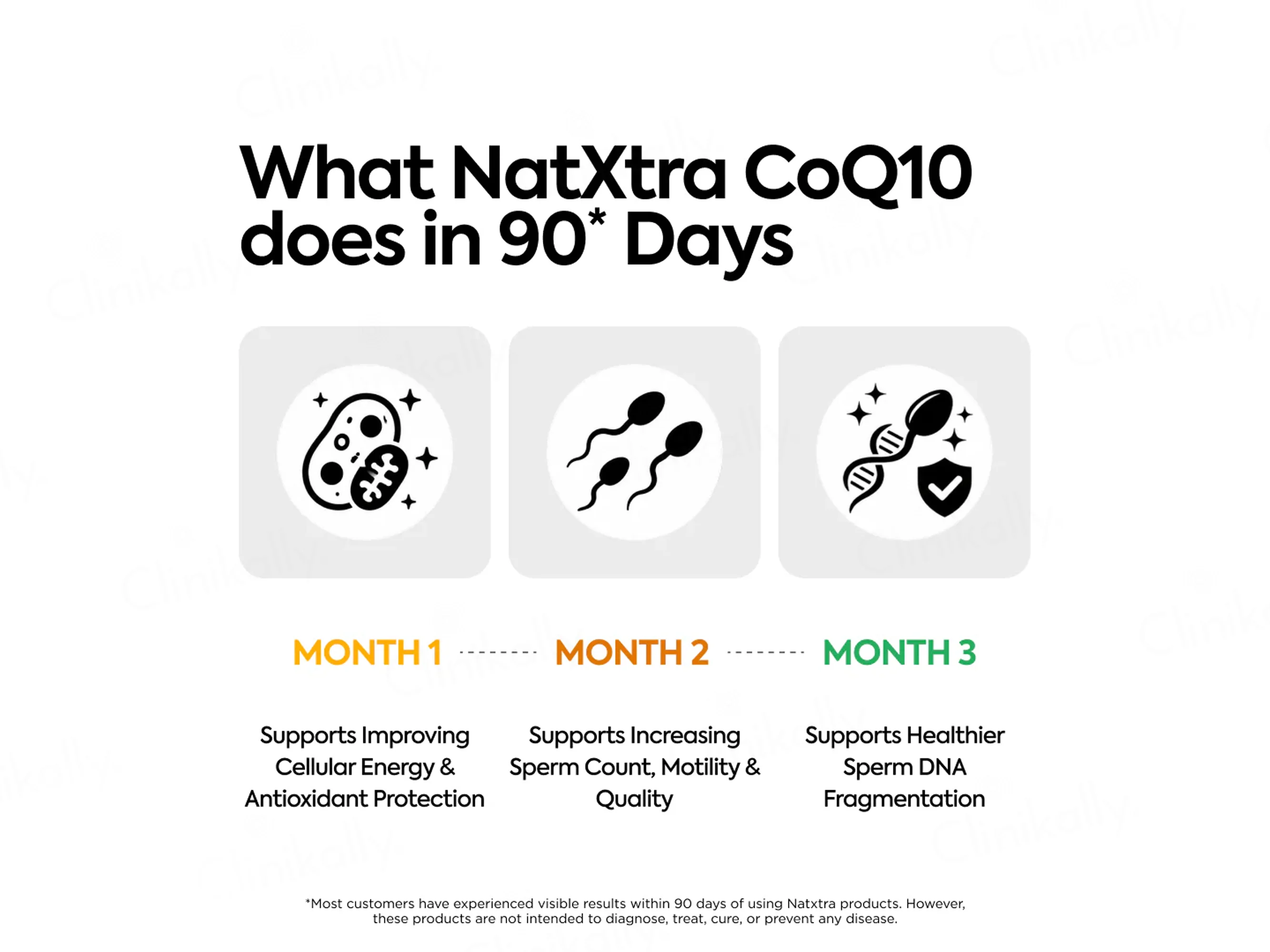 NatXtra CoQ10 Fertility Health Supplement Capsule - Image 9