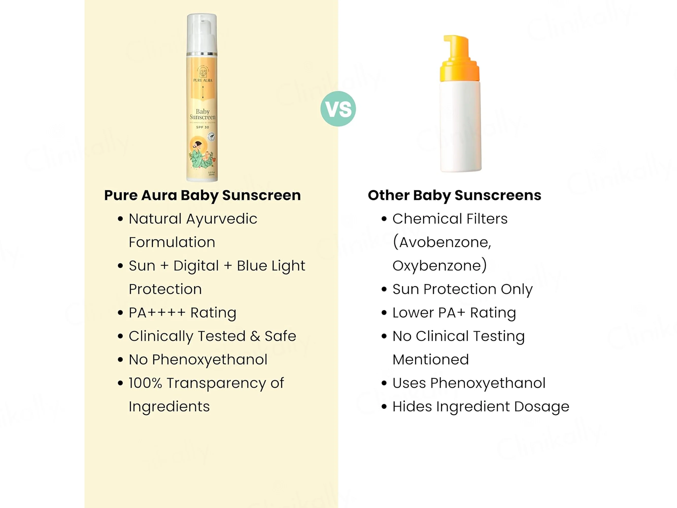Pure Aura Baby Sunscreen SPF 30 - Image 6