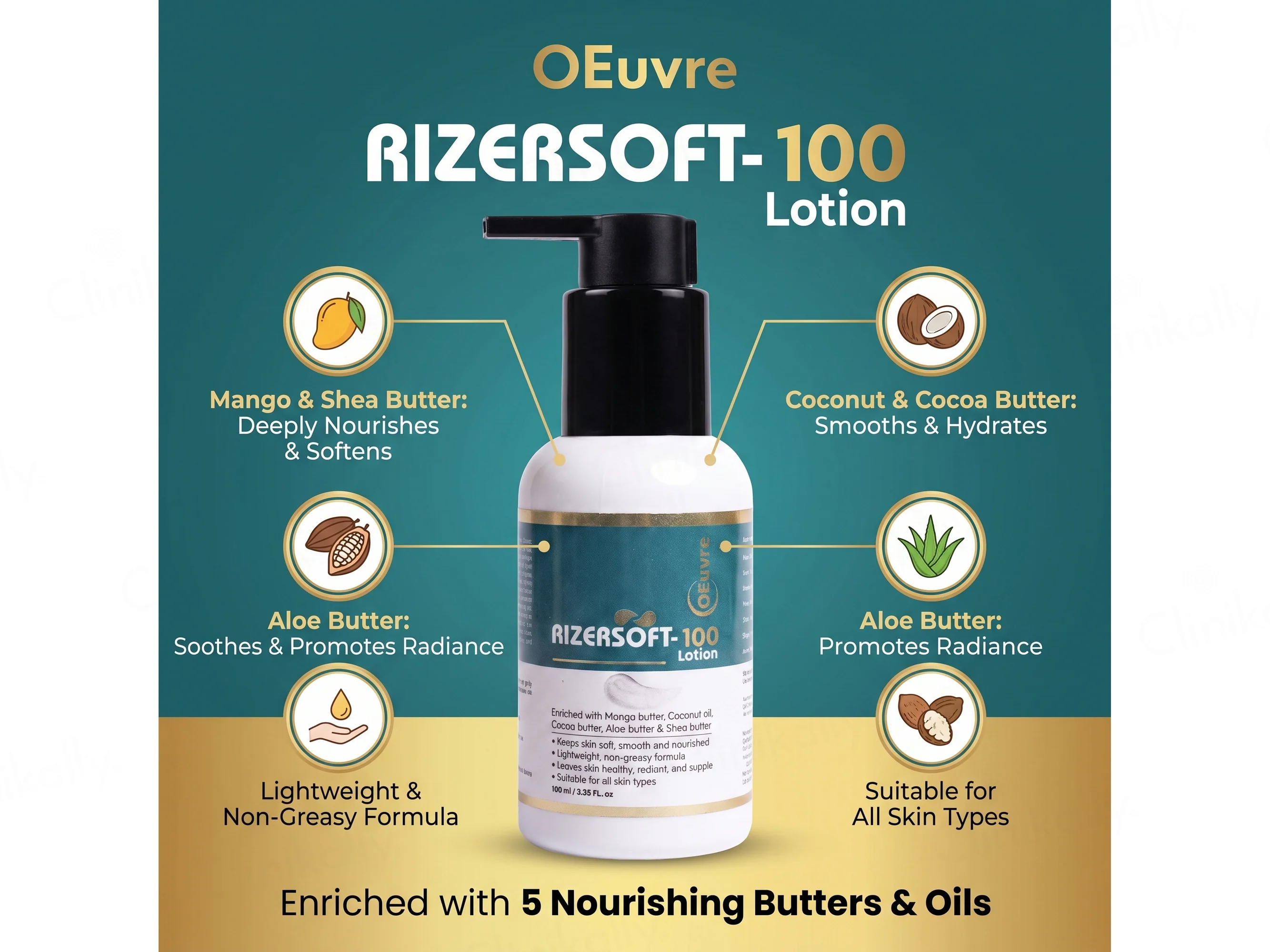 Rizersoft-100 Lotion - Image 2