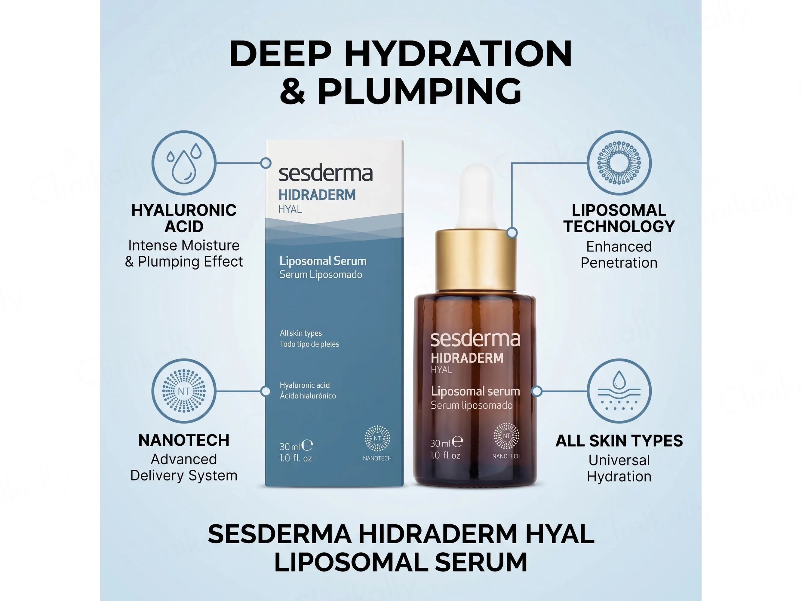 Sesderma Hidraderm Hyal Liposomal Serum - Image 2