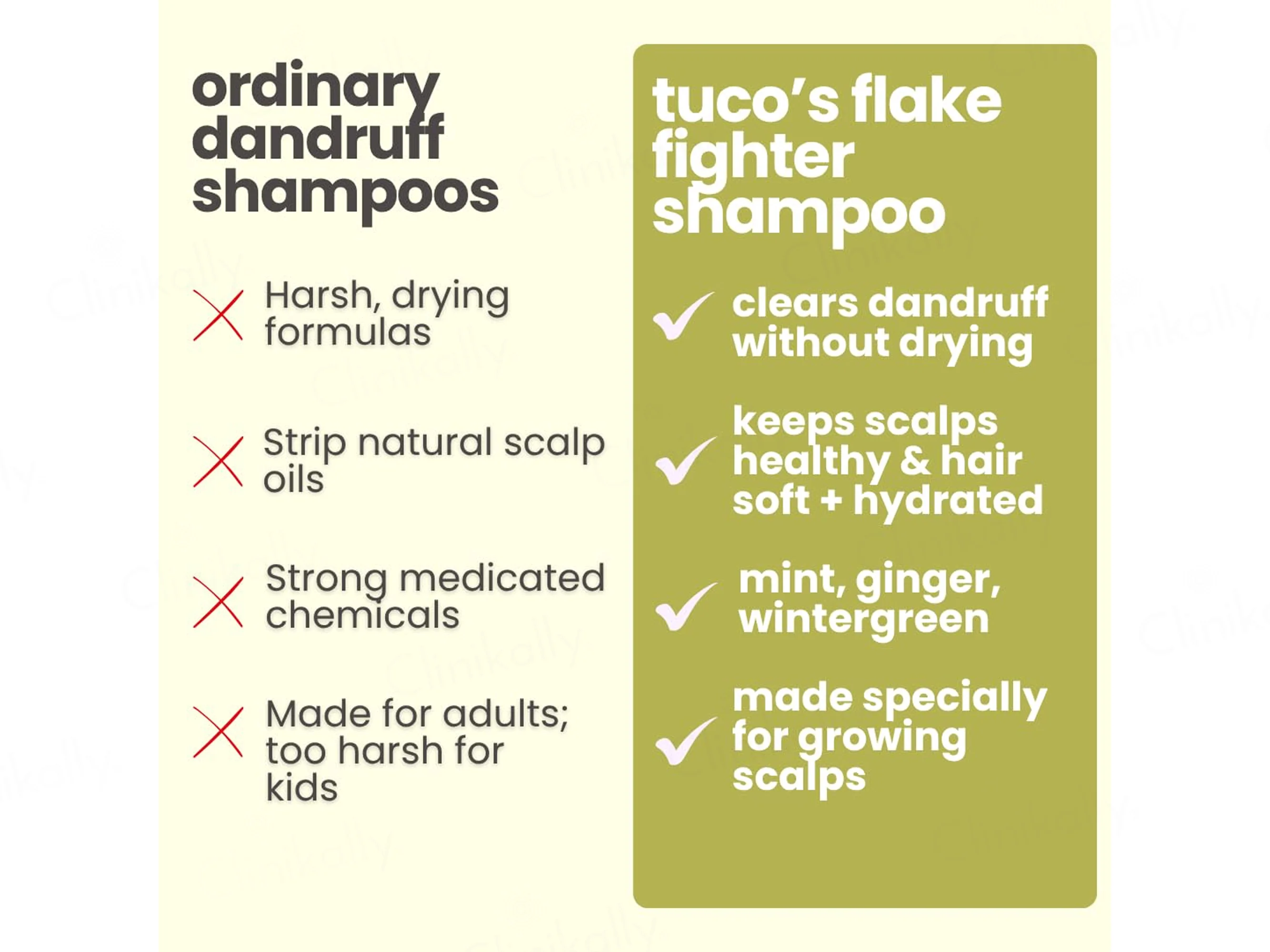 Tuco Kids Flake Fighter Shampoo - Image 5