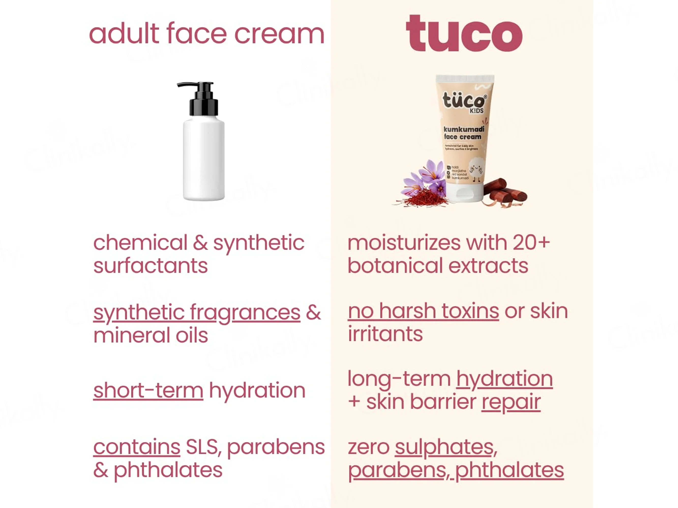 Tuco Kids Kumkumadi Face Cream - Image 5