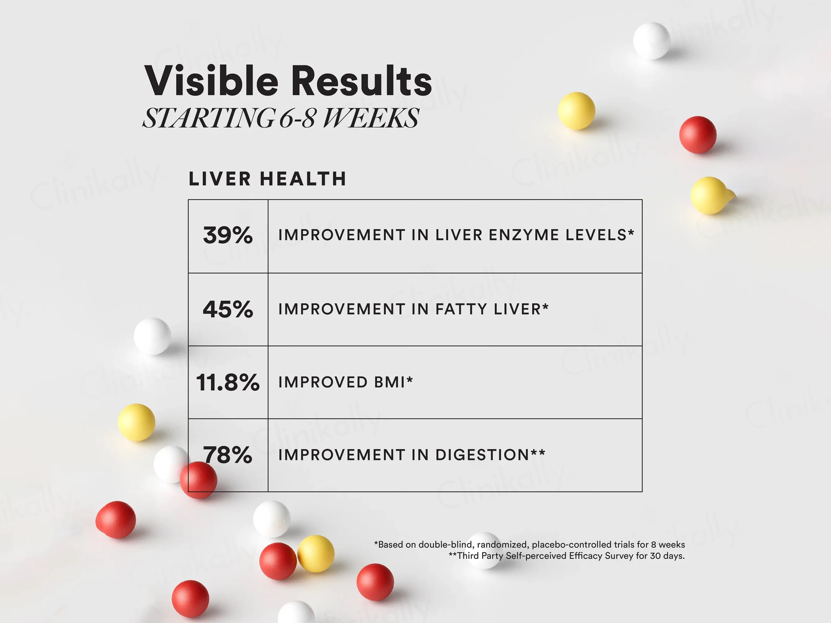 Wellbeing Nutrition Slow Liver Detox Capsule - Image 4