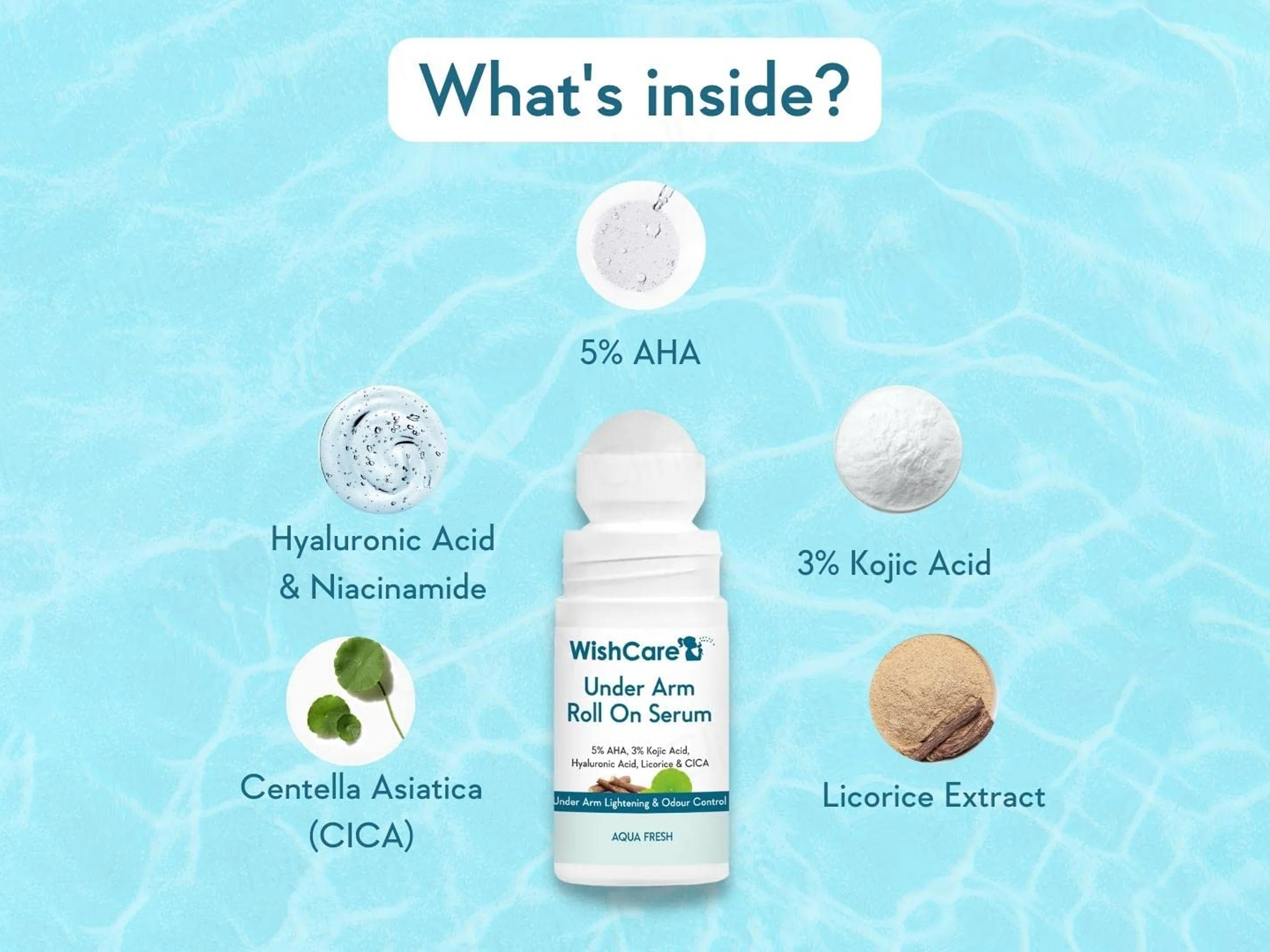 WishCare Aqua Fresh Under Arm Lightening & Odour Control Roll-On Serum - Image 2